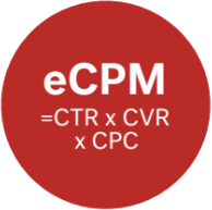 eCPM