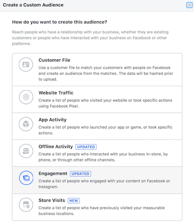 engagement-based custom audience