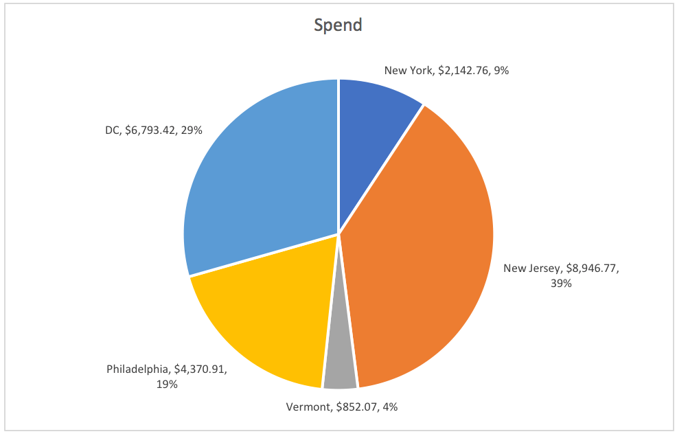 excel_pie_chart_data_labels