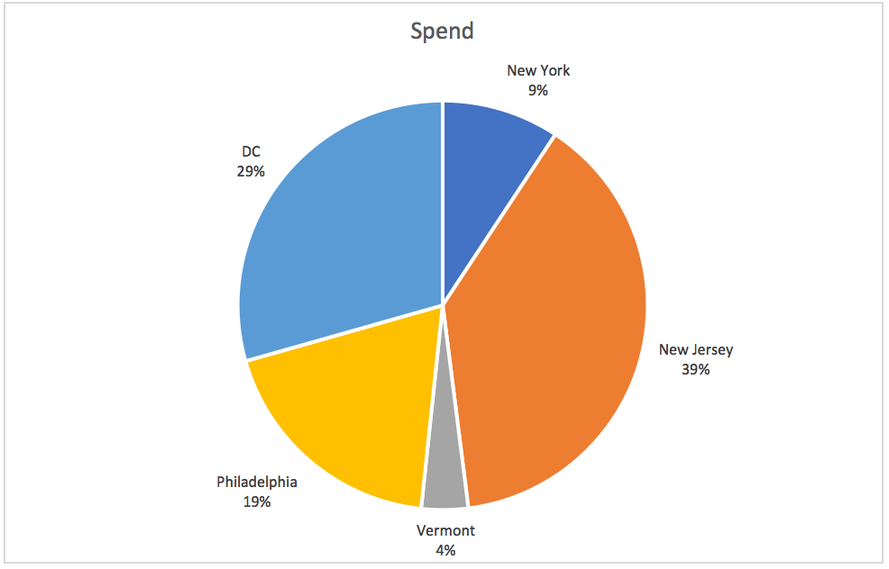 excel_pie_chart_data_labels