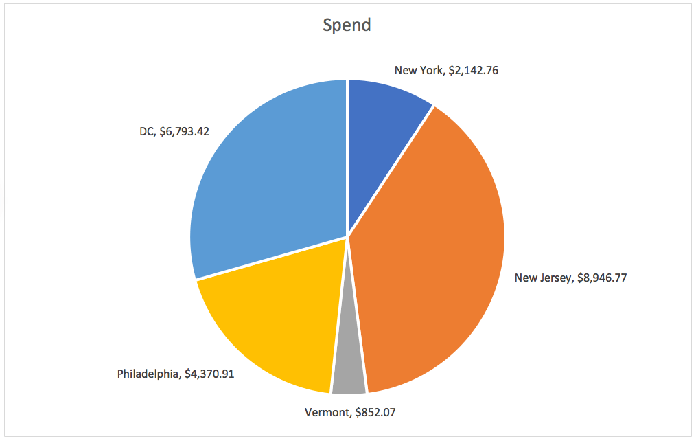 excel_pie_chart_data_labels