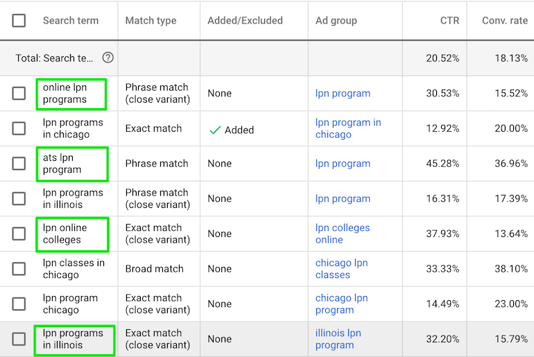 google ads search term report