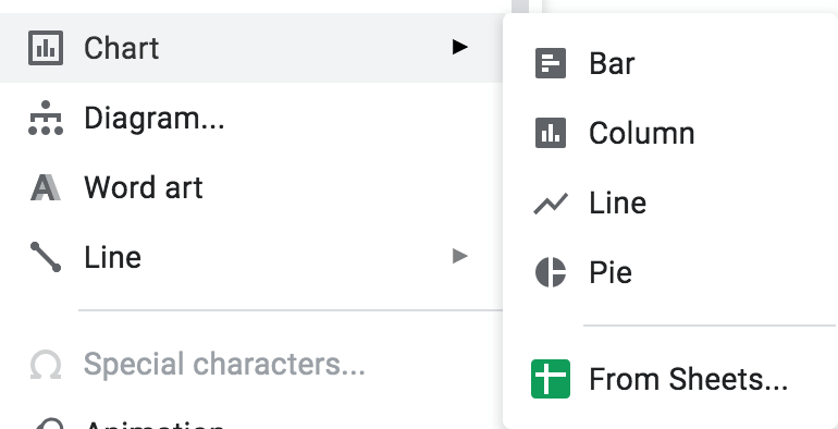 google_slides_insert_chart_setting