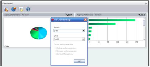 adCenter Desktop Dashboard Charts