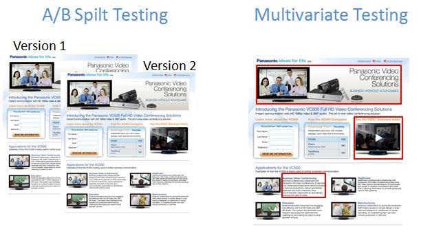 types-of-tests