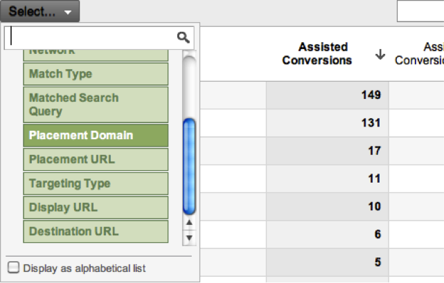 Multi-Channel Funnels Display Placements