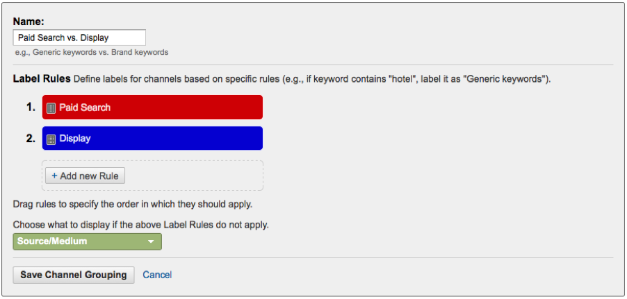 Other Channel Grouping