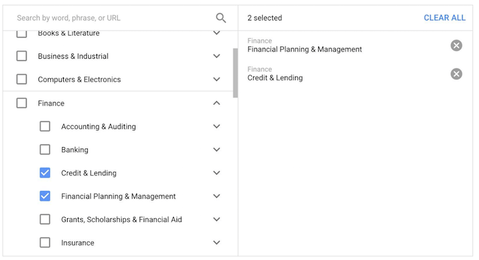 Display Network topics