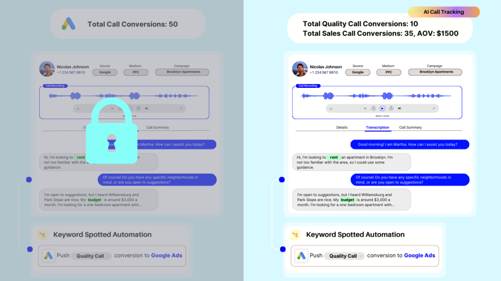 Call Tracking