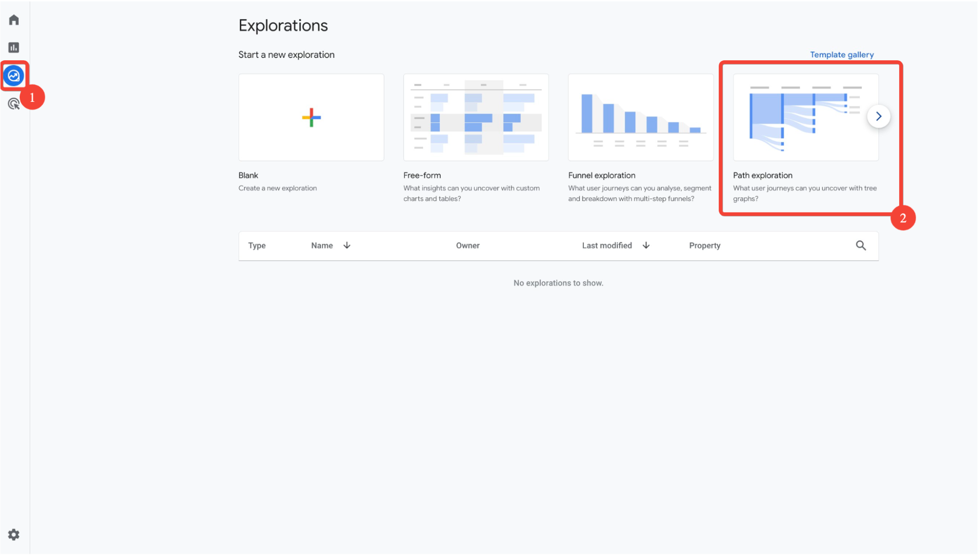 Cross-channel attribution