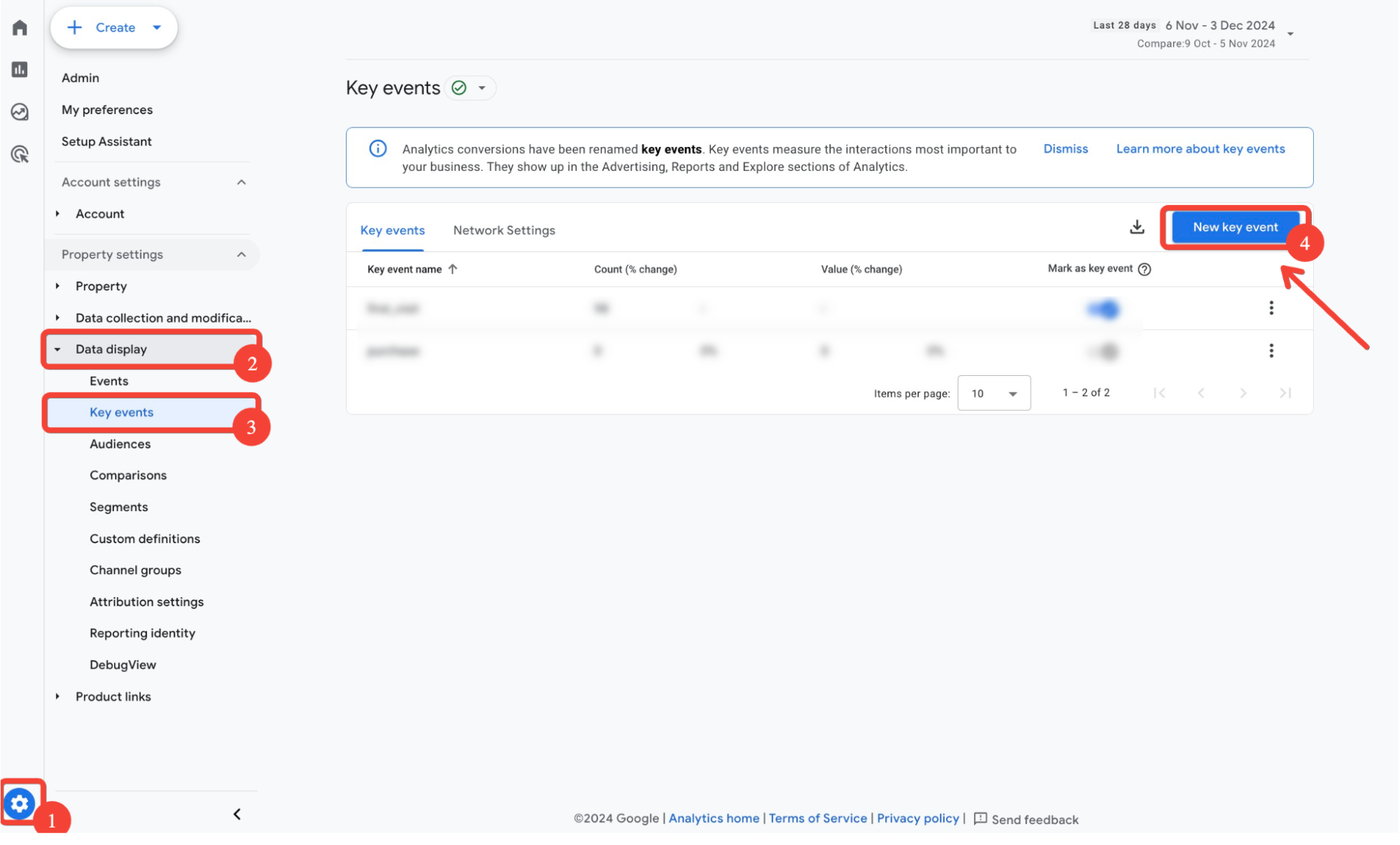 Cross-channel attribution