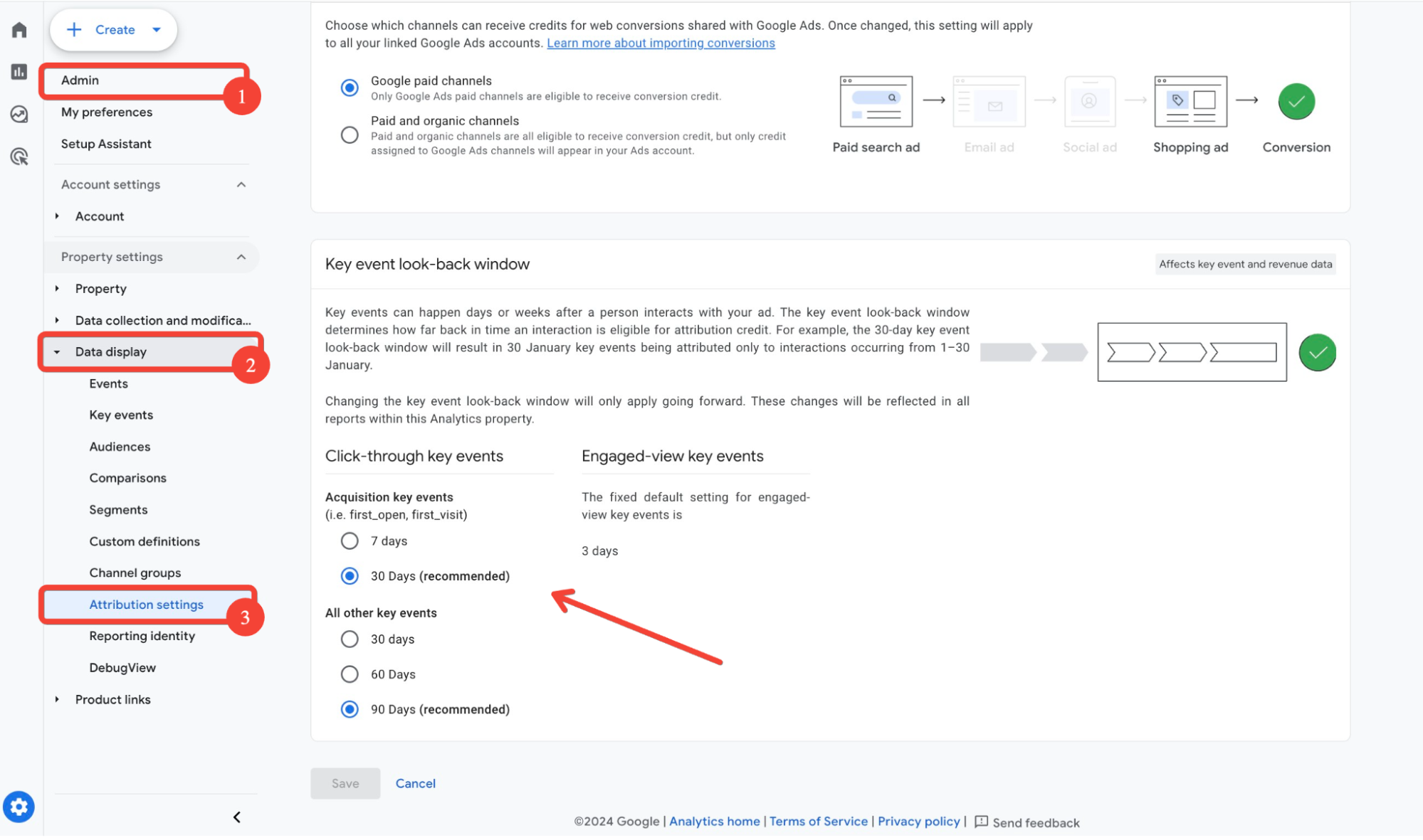 Cross-channel attribution